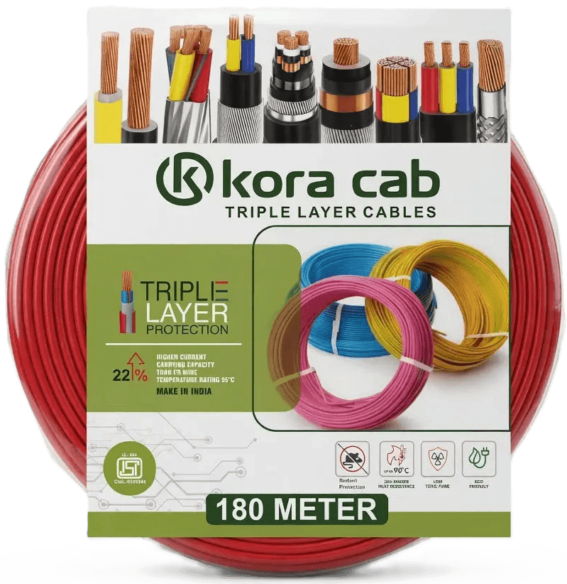 Industrial Wire